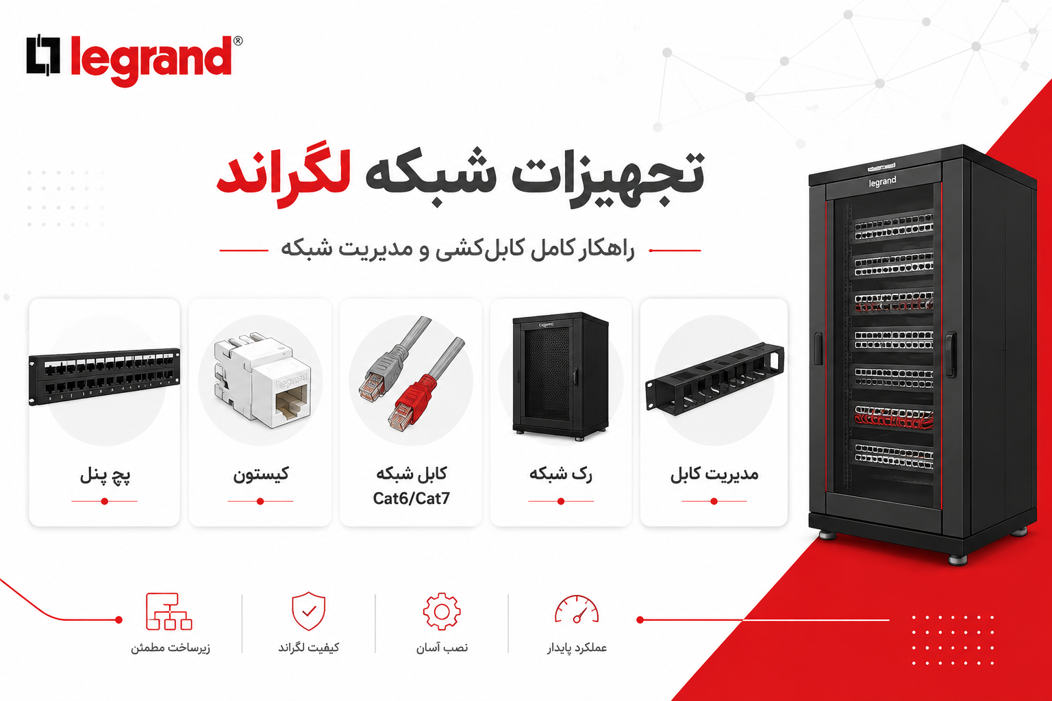 تجهیزات شبکه لگراند